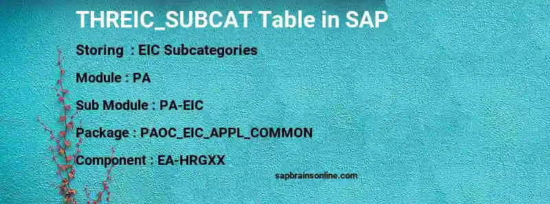 SAP THREIC_SUBCAT table