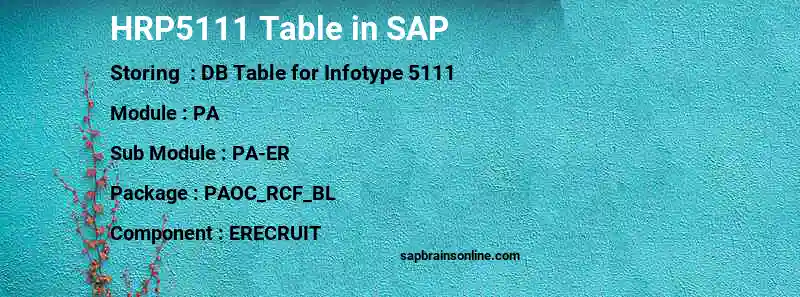 SAP HRP5111 table