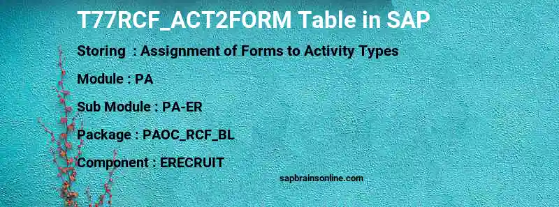 SAP T77RCF_ACT2FORM table