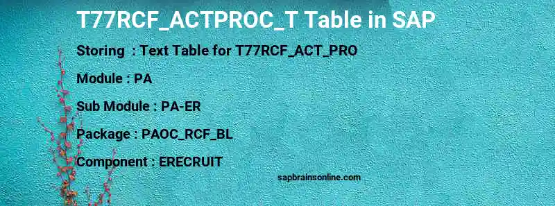 SAP T77RCF_ACTPROC_T table
