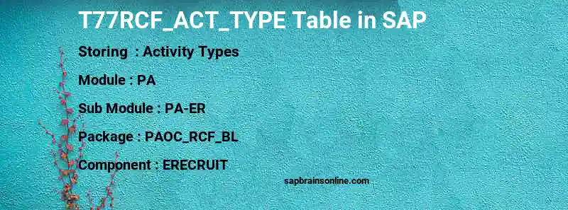 SAP T77RCF_ACT_TYPE table