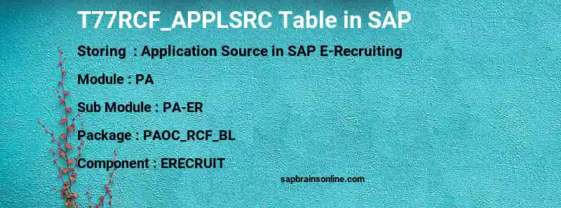 SAP T77RCF_APPLSRC table