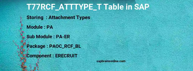 SAP T77RCF_ATTTYPE_T table