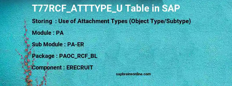 SAP T77RCF_ATTTYPE_U table
