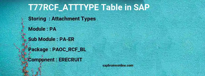 SAP T77RCF_ATTTYPE table