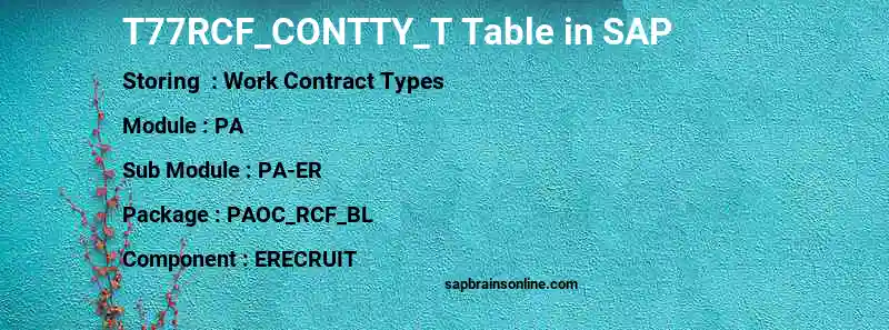 SAP T77RCF_CONTTY_T table