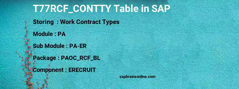 SAP T77RCF_CONTTY table