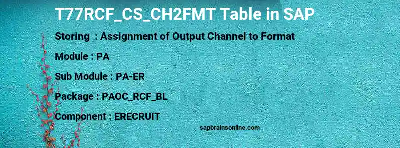 SAP T77RCF_CS_CH2FMT table