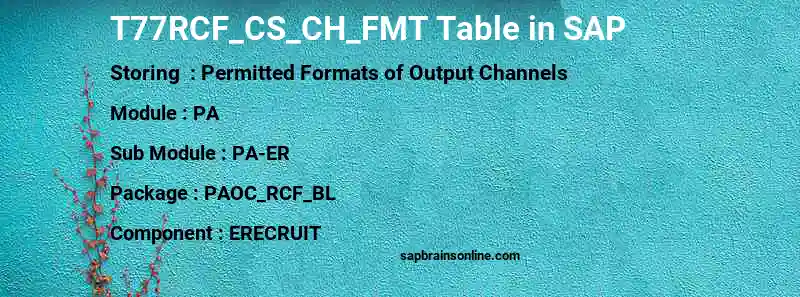 SAP T77RCF_CS_CH_FMT table