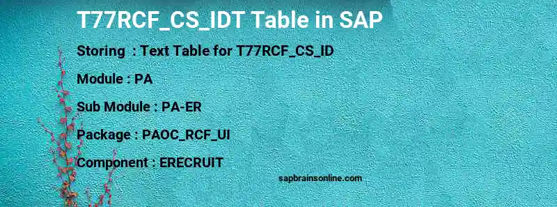 SAP T77RCF_CS_IDT table