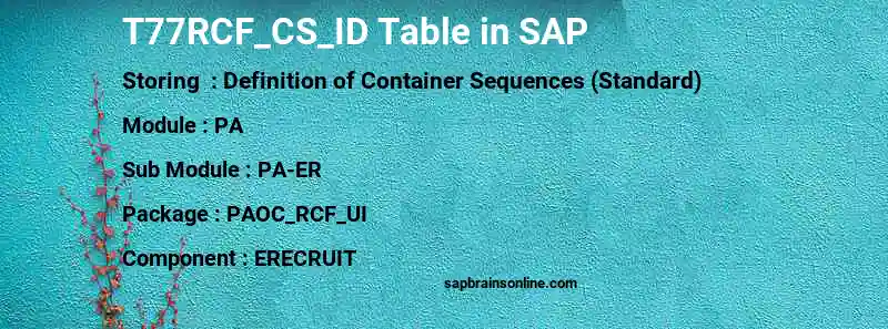 SAP T77RCF_CS_ID table