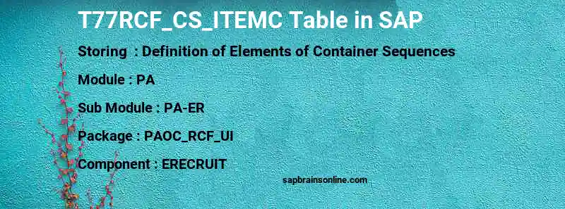 SAP T77RCF_CS_ITEMC table