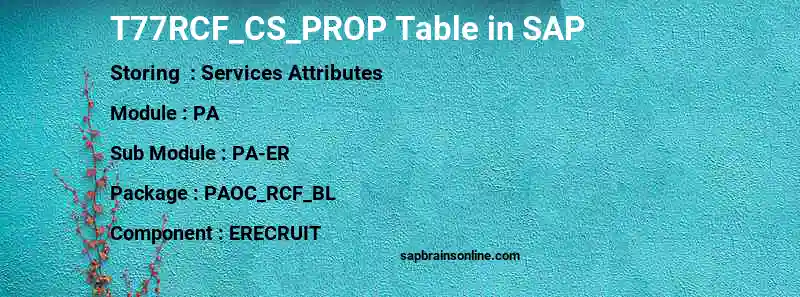 SAP T77RCF_CS_PROP table