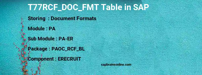 SAP T77RCF_DOC_FMT table