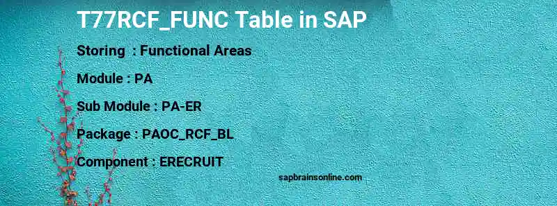 SAP T77RCF_FUNC table