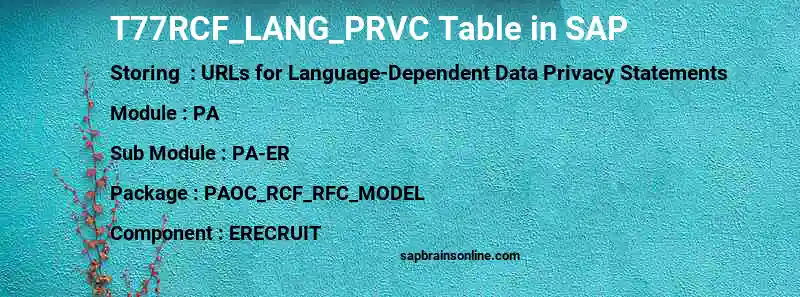 SAP T77RCF_LANG_PRVC table