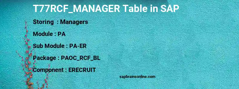 SAP T77RCF_MANAGER table