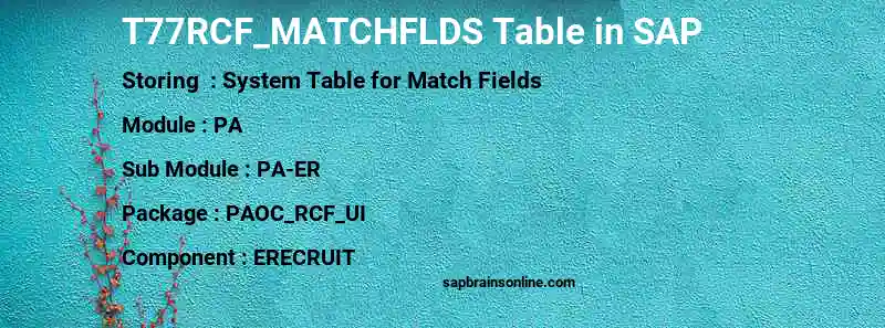 SAP T77RCF_MATCHFLDS table