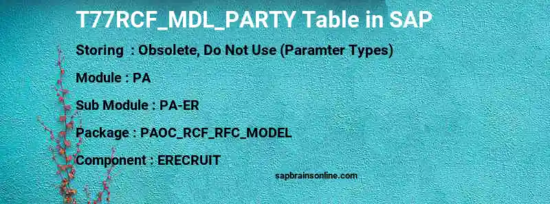 SAP T77RCF_MDL_PARTY table