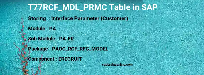 SAP T77RCF_MDL_PRMC table