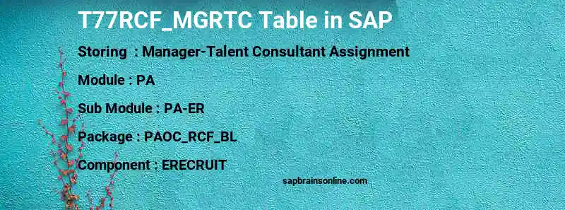 SAP T77RCF_MGRTC table