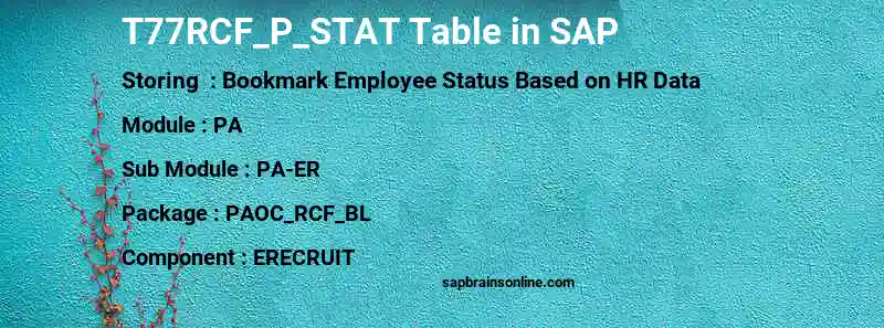 SAP T77RCF_P_STAT table