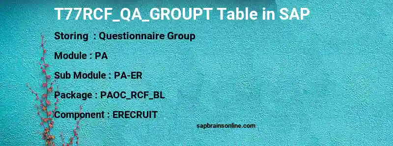 SAP T77RCF_QA_GROUPT table
