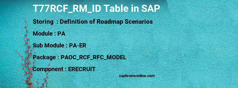 SAP T77RCF_RM_ID table
