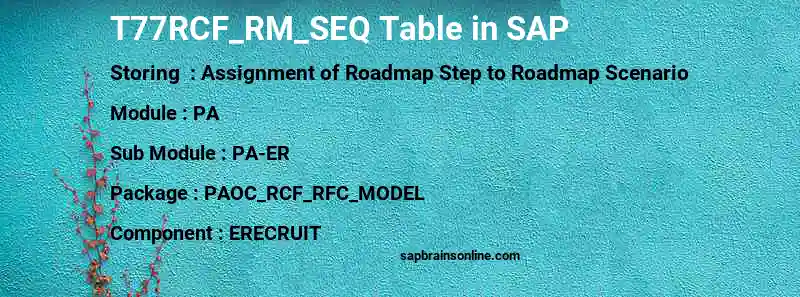 SAP T77RCF_RM_SEQ table