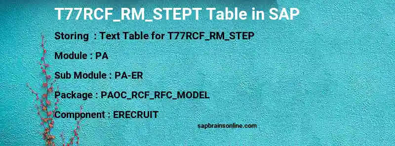 SAP T77RCF_RM_STEPT table
