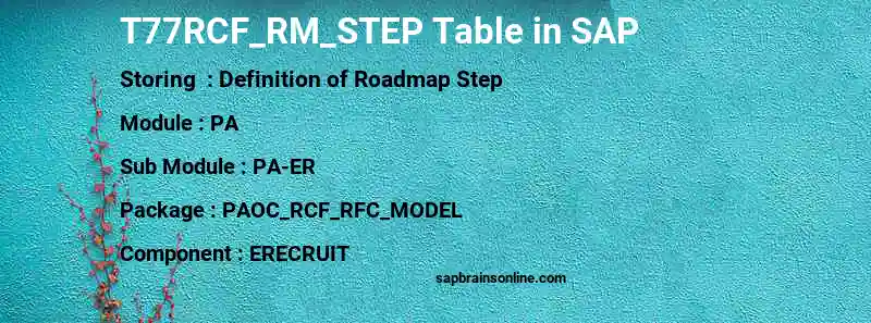 SAP T77RCF_RM_STEP table
