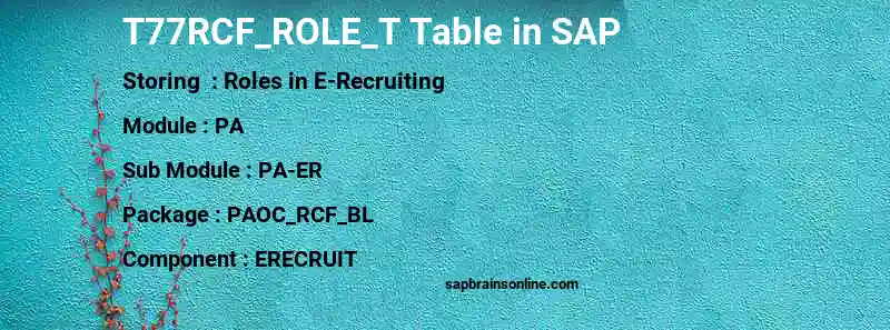 SAP T77RCF_ROLE_T table