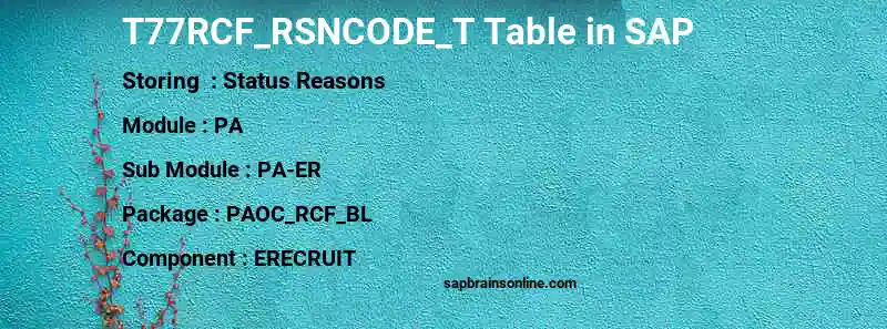 SAP T77RCF_RSNCODE_T table