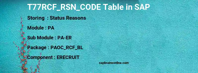 SAP T77RCF_RSN_CODE table