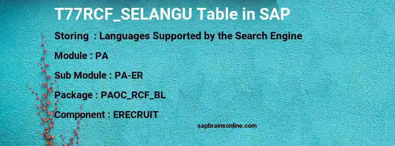 SAP T77RCF_SELANGU table