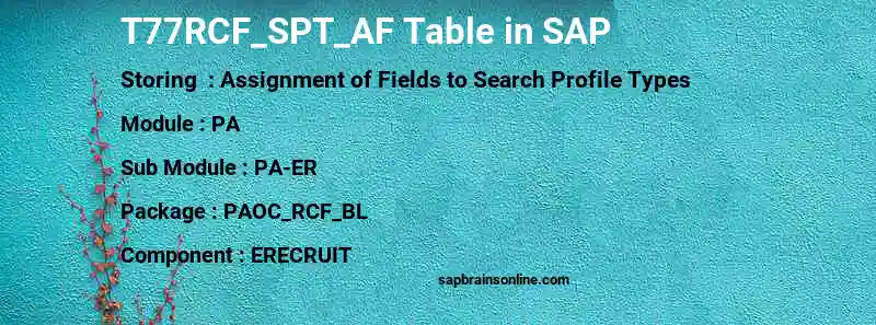 SAP T77RCF_SPT_AF table