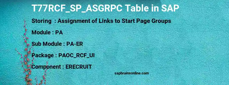 SAP T77RCF_SP_ASGRPC table