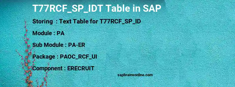 SAP T77RCF_SP_IDT table