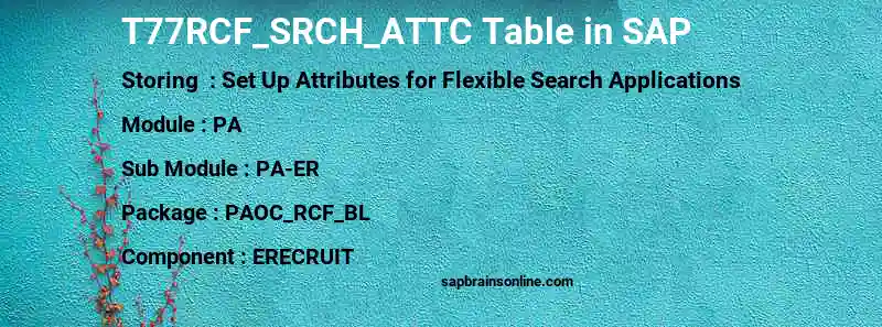 SAP T77RCF_SRCH_ATTC table