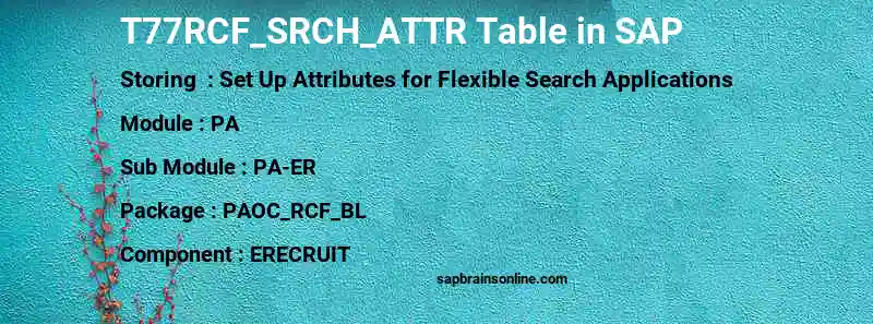 SAP T77RCF_SRCH_ATTR table