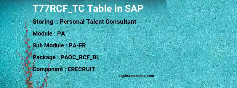 SAP T77RCF_TC table