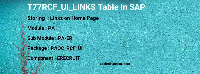 SAP T77RCF_UI_LINKS table