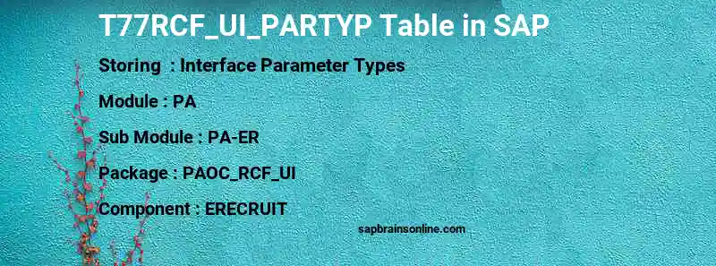 SAP T77RCF_UI_PARTYP table