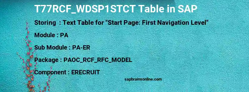 SAP T77RCF_WDSP1STCT table