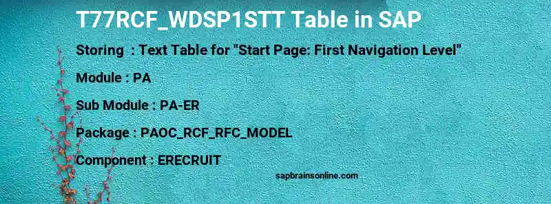 SAP T77RCF_WDSP1STT table