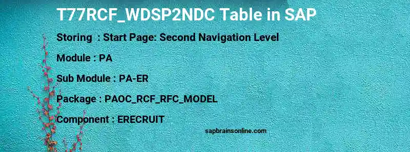 SAP T77RCF_WDSP2NDC table