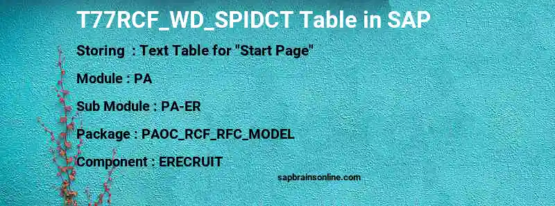 SAP T77RCF_WD_SPIDCT table