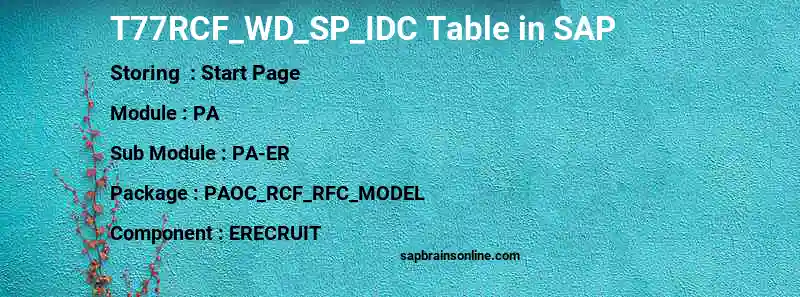 SAP T77RCF_WD_SP_IDC table