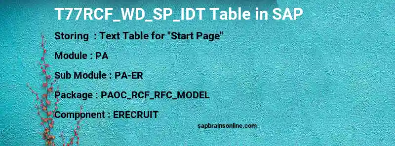 SAP T77RCF_WD_SP_IDT table