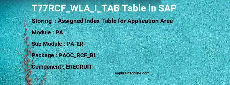 SAP T77RCF_WLA_I_TAB table